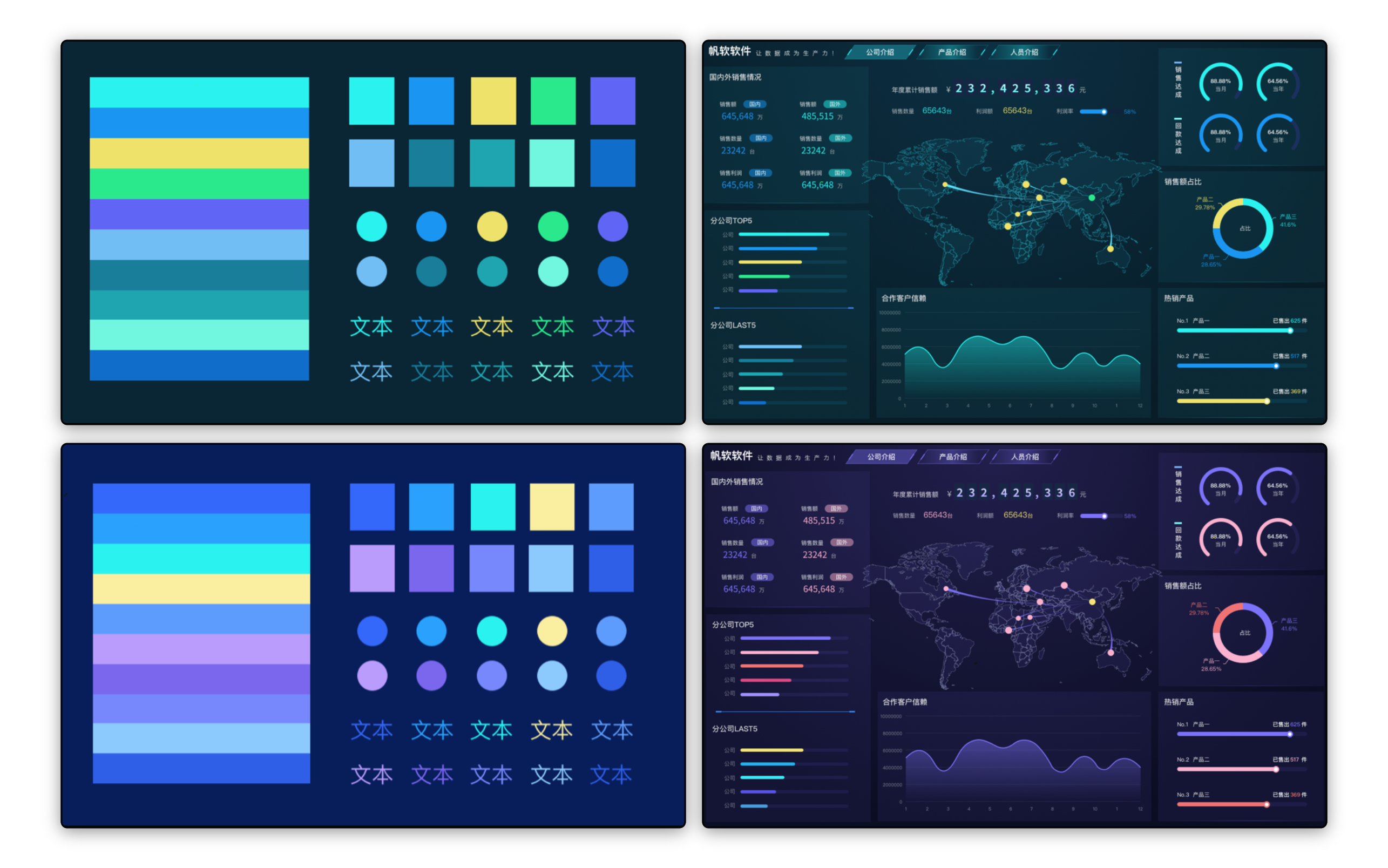一键美化图表配色